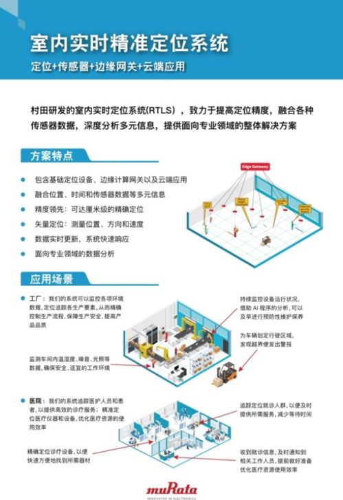 村田智慧科技闪耀iote 2019 赋能未来智能生活，引爆位置信息服务新篇章
