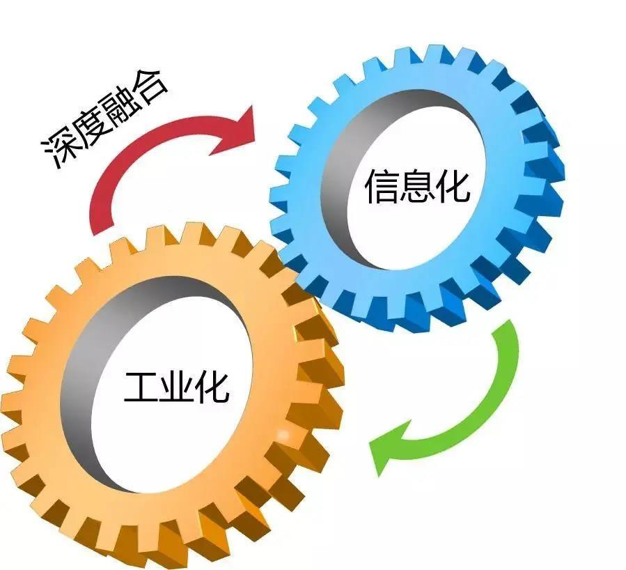 数据驱动下的C2B制造模式 基于位置的信息系统技术服务